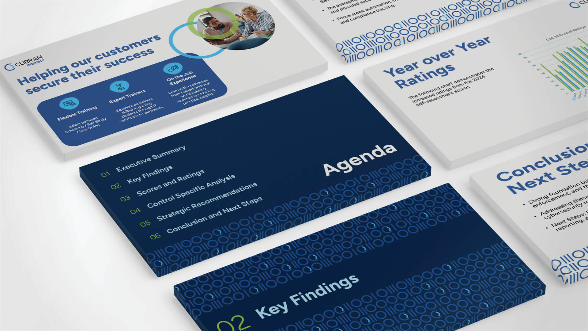 Curran Insight, Brand, Built on Insight, Led by Example, Portfolio Image, 